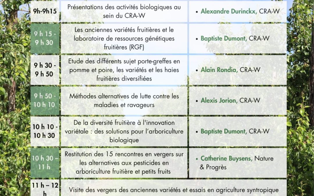 Journée de restitutions sur les alternatives aux pesticides en verger au CRA-W